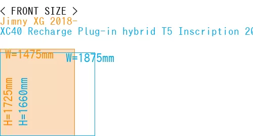 #Jimny XG 2018- + XC40 Recharge Plug-in hybrid T5 Inscription 2018-